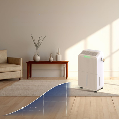 Portable Dehumidifier with Smart Multi Mode and Quiet Operation for Bedroom and Large Rooms – 34 Pint Moisture Removal