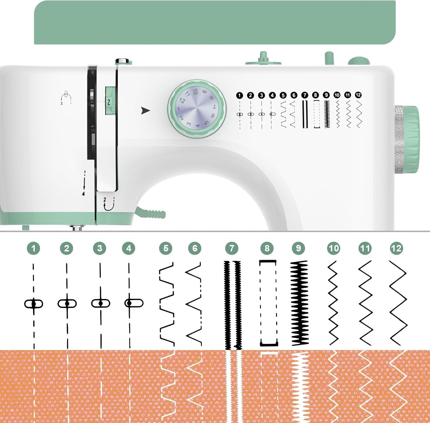 Portable sewing machine featuring 12 stitch patterns and an extension table, ideal for beginners looking to enhance their sewing skills. 2